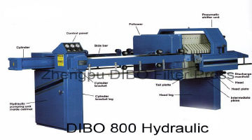 Dibo Bm Xm800 Hydraulic Cast Iorn Filter Press