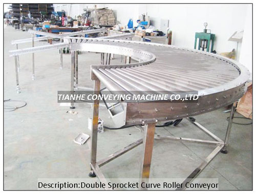 Double Sprocket Curve Roller Conveyor Chain Driving Kr 384010sw 574010sw 604010sw