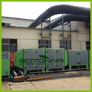 Duct Mounted Industrial Fume Purifier