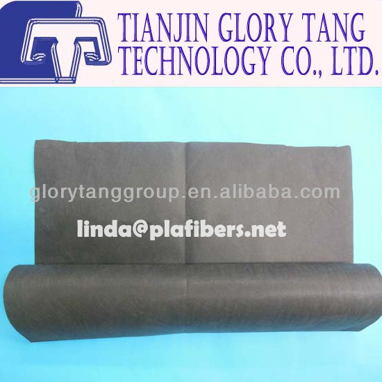Ecofriendly Biodegradable Pla Spunbond Nonwoven Fabric