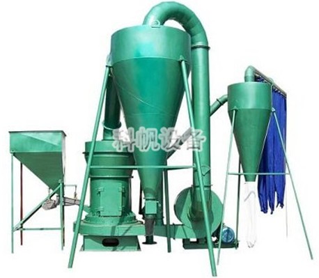 Features Of High Pressure Suspension Grinding Mill