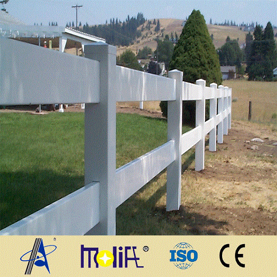 Fence 65292 Rail Pvc Aluminium Privacy