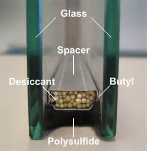 Flat Insulated Glass