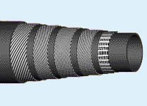 Flexible Spiral Hydraulic Hose Used For Industry And Daily Life