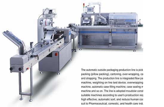 Flow Packing Outsize Packaging Line