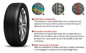 Full Size Passanger Car Tyre With Brand Boto Winda And High Quality