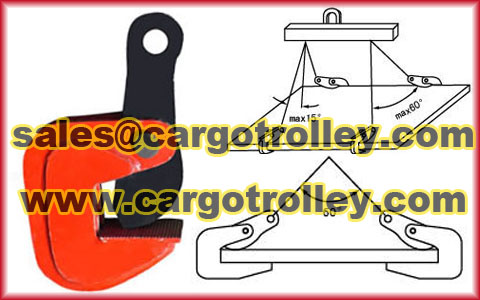 Horizontal Lifting Clamps Pictures