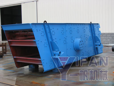 Inclined Vibrating Screen For Sale