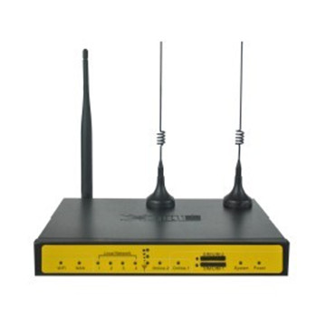 Industrial 4g Double Card Router