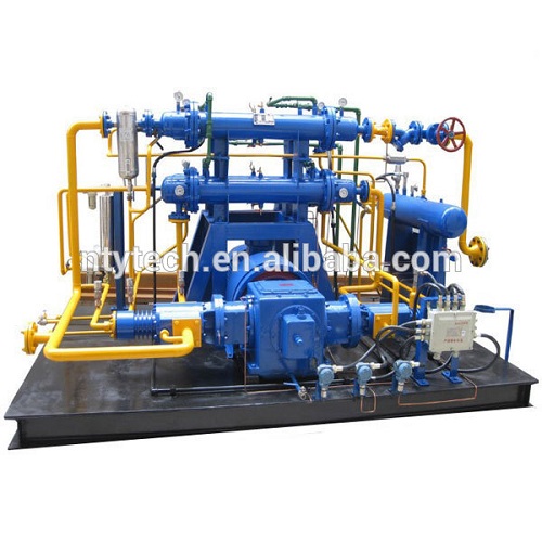 Industrial Use Carbon Dioxide Co2 Gas Compressor Ce Certified