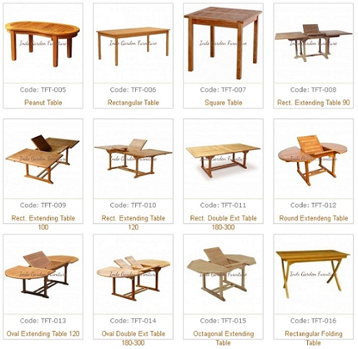 Informations Table Furniture