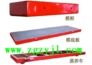 Jiuxin Aac Moulding Machine Specification