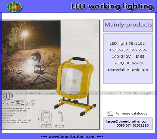 Led Working Lights Produce According To Customers Requirements