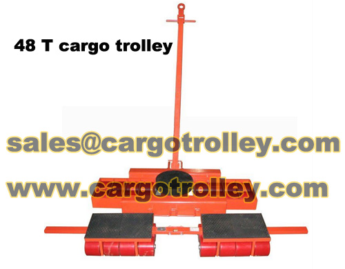 Load Moving Rollers Manufacture