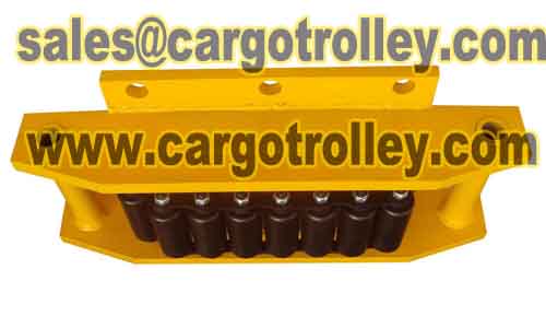 Machinery Moving Roller Instruction