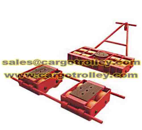 Machinery Moving Rollers Equipment Easily