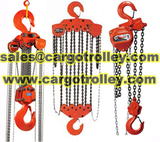 Manual Chain Hoist Applications And Pictures