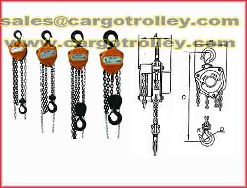 Manual Hoist Structure And Price List