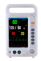 Multi Parameter Patient Monitor Pro M7