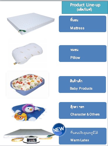 Natural Latex Mattress Pillows And Other Product