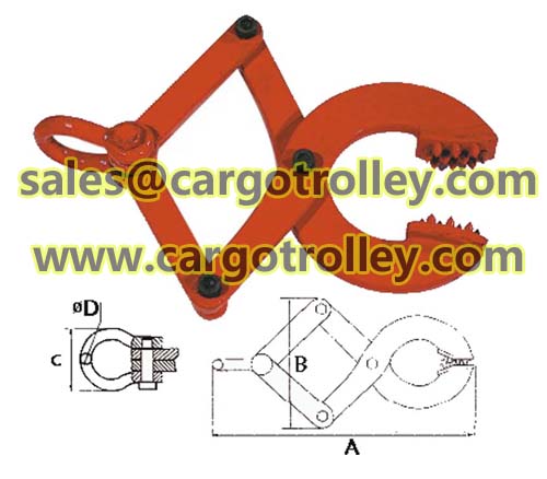 Pallet Puller Clamp Know As Grabber