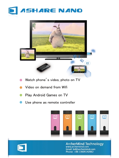 Phone Accessory As Well Tv Dongle