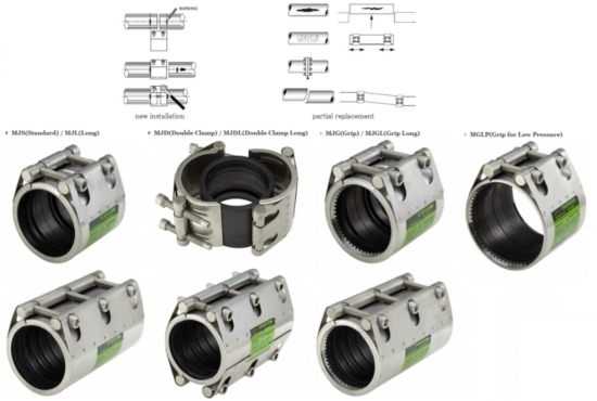 Pipe Couplings For Connection Or Partial Replacement