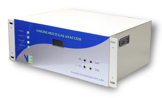 Portable Multi Gas Analyzer