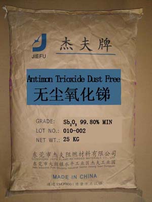 Producing And Selling Dust Free Antimony Trioxide