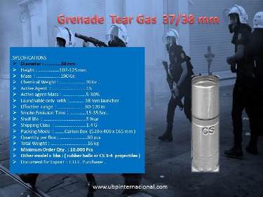 Provider Of Tear Gas Cartridge 37 38 Mm