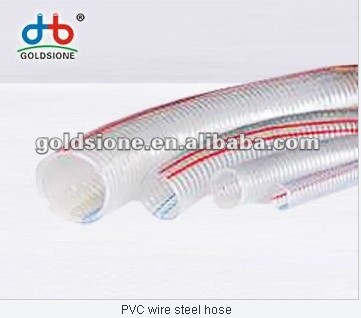 Pvc Spiral Steel Wire Reinforced Hoses