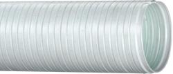 Rigid Interlocked Duct Hose With Changeable Id