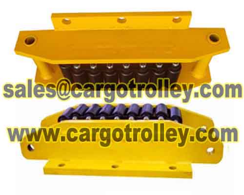 Rollers Rigger Kit Pictures