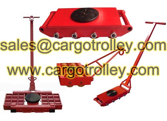 Rotating Roller Skids Pictures And Specifications