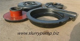 Rubber Slurry Pump Components
