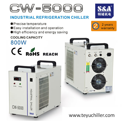 S A Closed Loop Chiller For Laser Scan Engraving Photo S