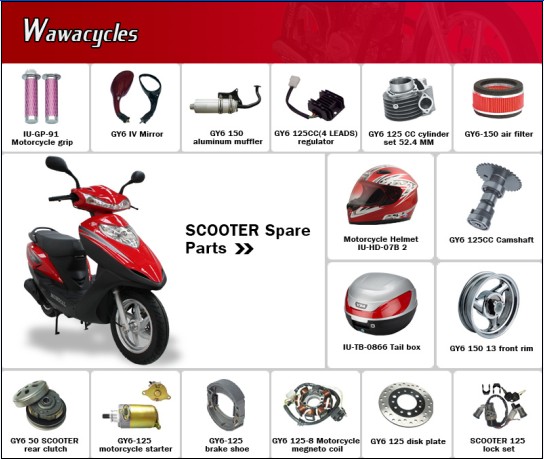 Scooter Motorcycle Spare Parts