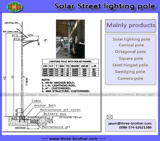 Solar Lighting Pole Produce According To Customers Requirements