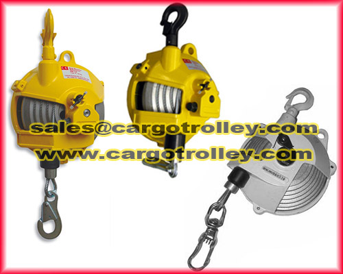Spring Balancers Specifications
