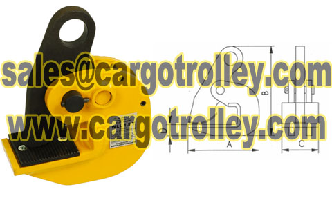 Steel Plate Lifting Clamps Application And Pictures