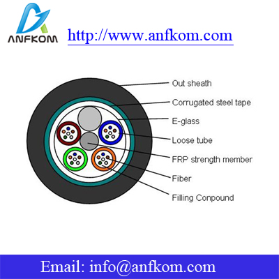 Stranded Non Metallic Armored Outdoor Cable