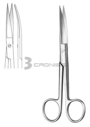 Surgical Dental And Beauty Instruments
