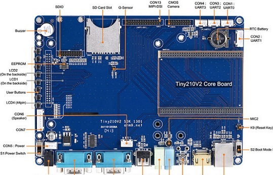 Tiny210v2 Samsung S5pv210 Arm Cortex A8 Single Board