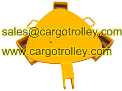Transport Machine Rollers Move Heavy Duty Equipment Easily