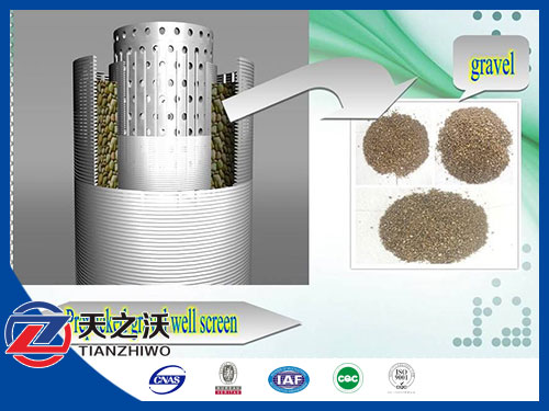 Two Layer Sand Media Filter Screen Pipe
