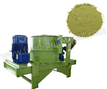 Ultra Fine Feed Hammer Mill A New Fashioned Superfine Grinding Equipment