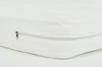 Waterproof Anti Bed Bug Mattress Protector