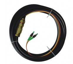 Waterproof Pigtail Optical Fiber Connector Series