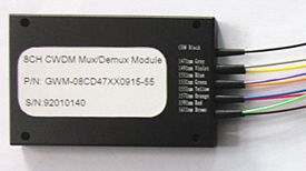 Wdm Module From 1x2 To 1x18