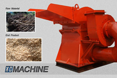Wood Branches Crusher Equipment With High Quality For Suppliers